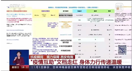 陕西疫情下的高校抗疫力量：“疫”无反顾，以“诚”护城